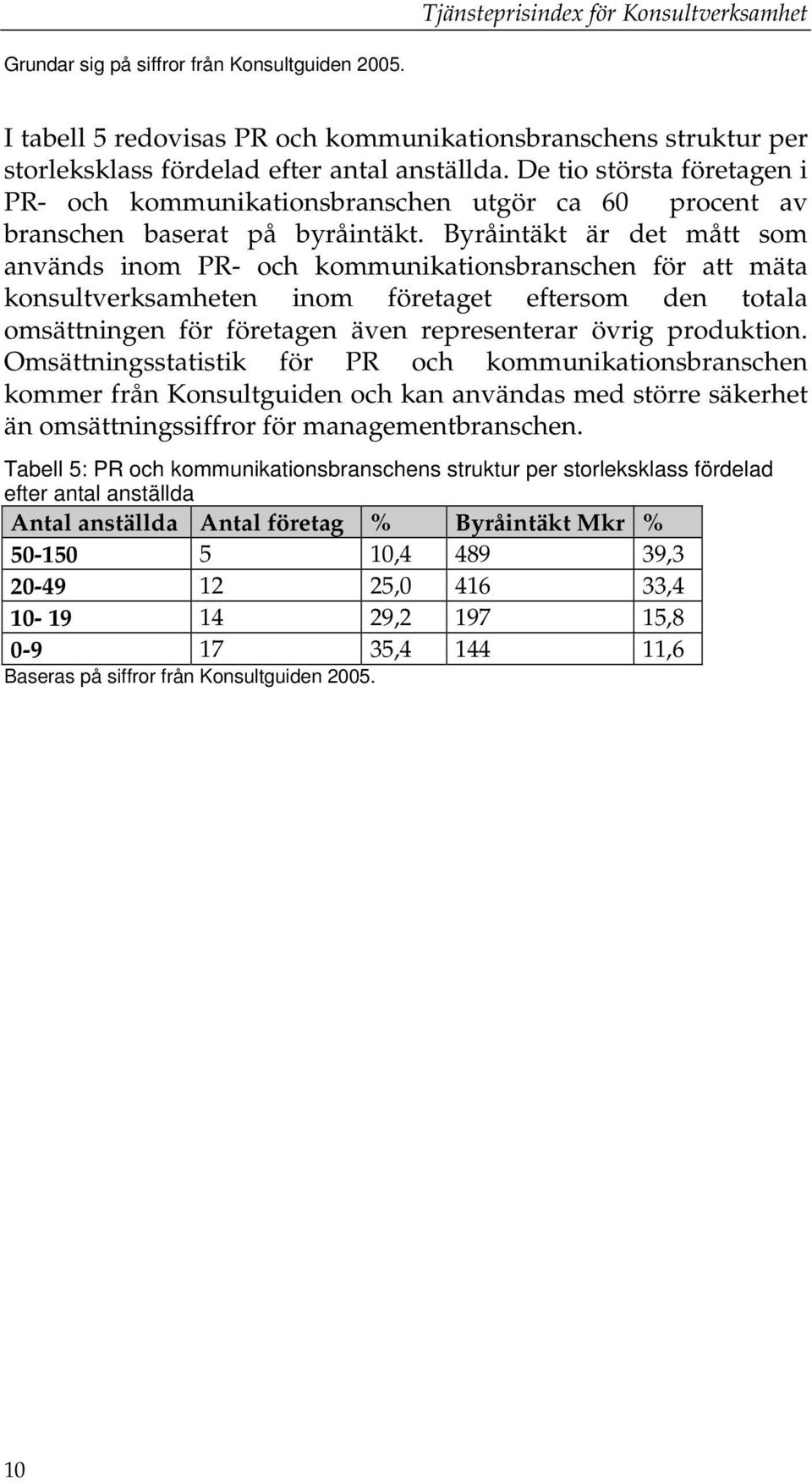 Byråintäkt är det mått som används inom PR- och kommunikationsbranschen för att mäta konsultverksamheten inom företaget eftersom den totala omsättningen för företagen även representerar övrig