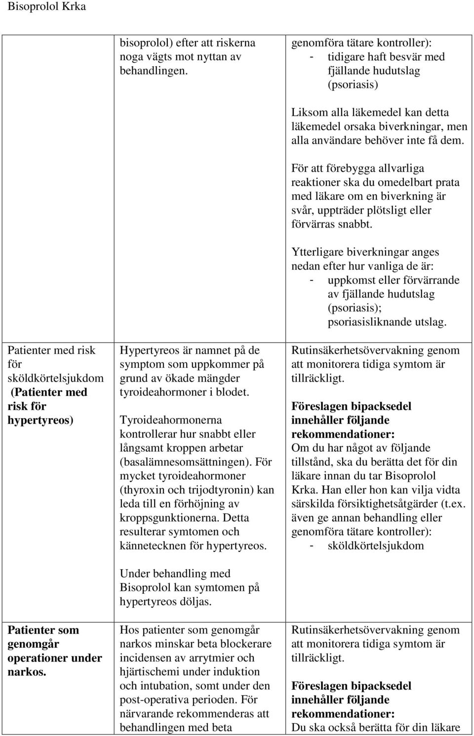 operationer under narkos. Hypertyreos är namnet på de symptom som uppkommer på grund av ökade mängder tyroideahormoner i blodet.