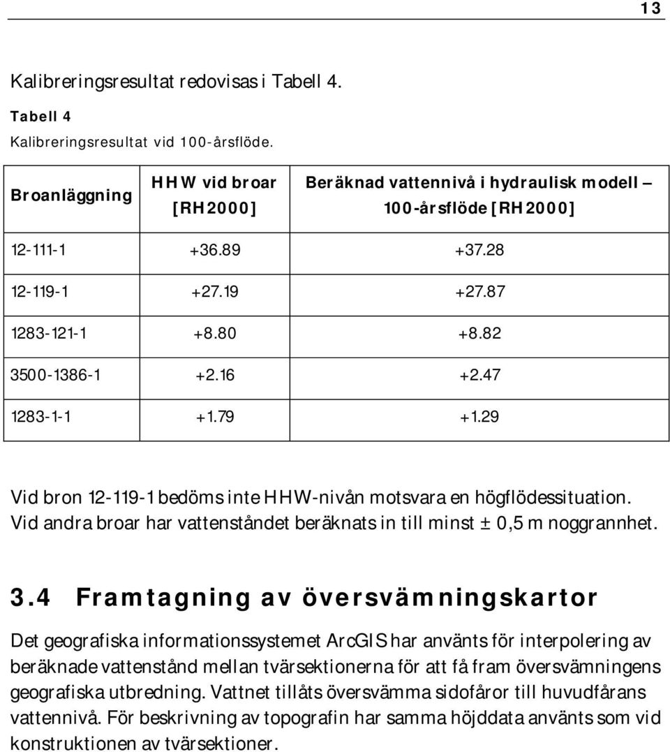 47 1283-1-1 +1.79 +1.29 Vid bron 12-119-1 bedöms inte HHW-nivån motsvara en högflödessituation. Vid andra broar har vattenståndet beräknats in till minst ± 0,5 m noggrannhet. 3.