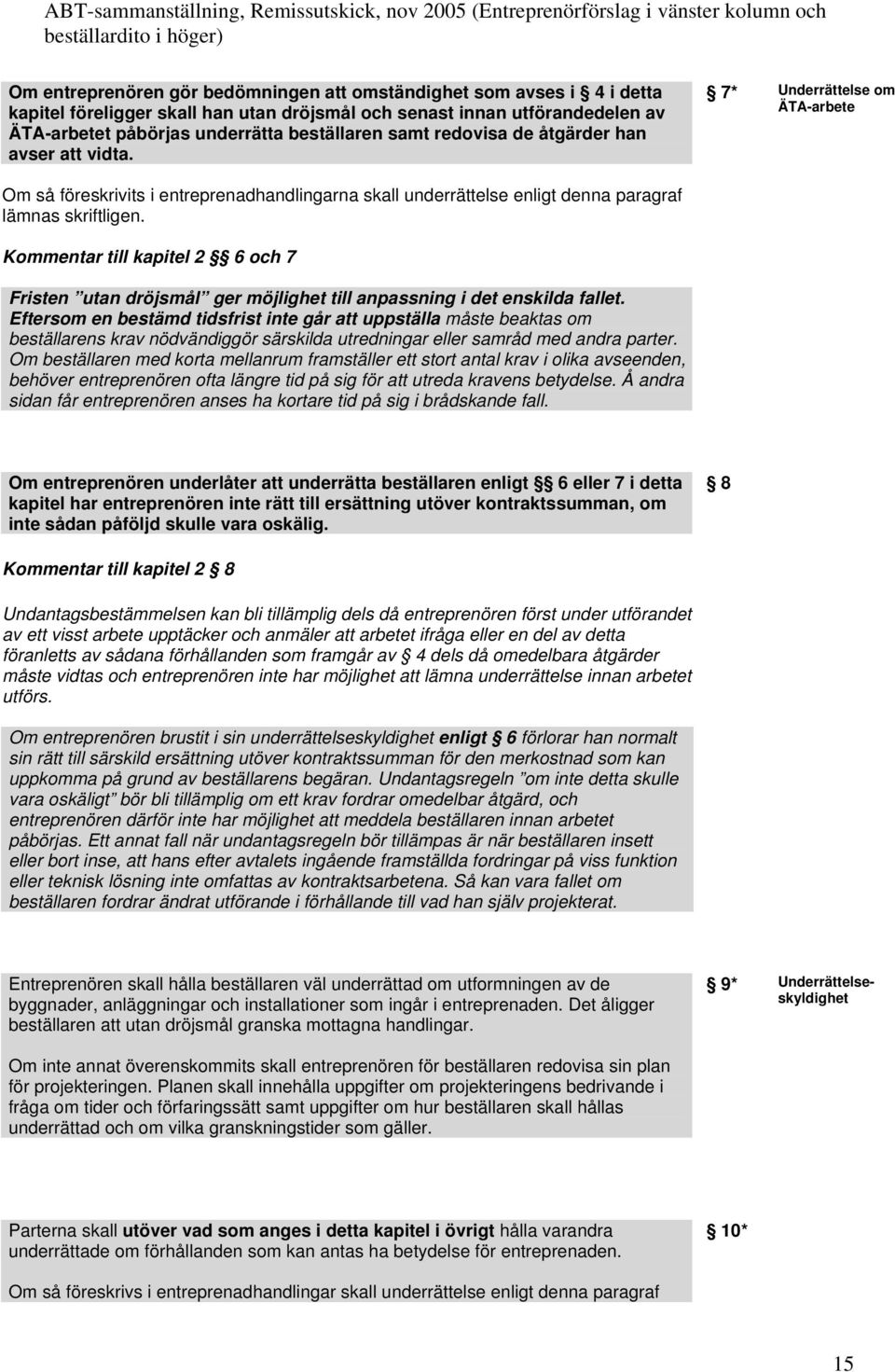 Kommentar till kapitel 2 6 och 7 Fristen utan dröjsmål ger möjlighet till anpassning i det enskilda fallet.
