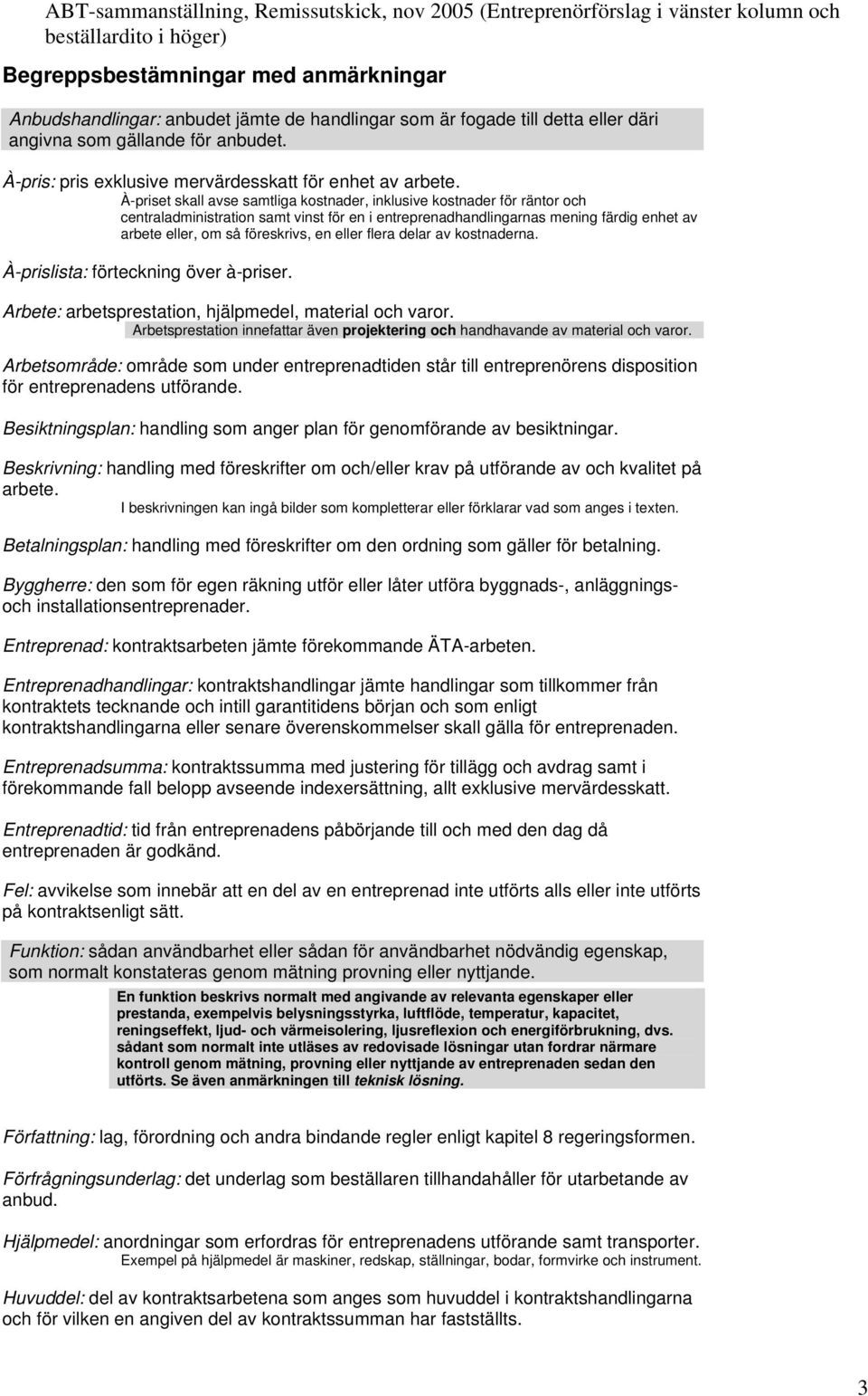 À-priset skall avse samtliga kostnader, inklusive kostnader för räntor och centraladministration samt vinst för en i entreprenadhandlingarnas mening färdig enhet av arbete eller, om så föreskrivs, en