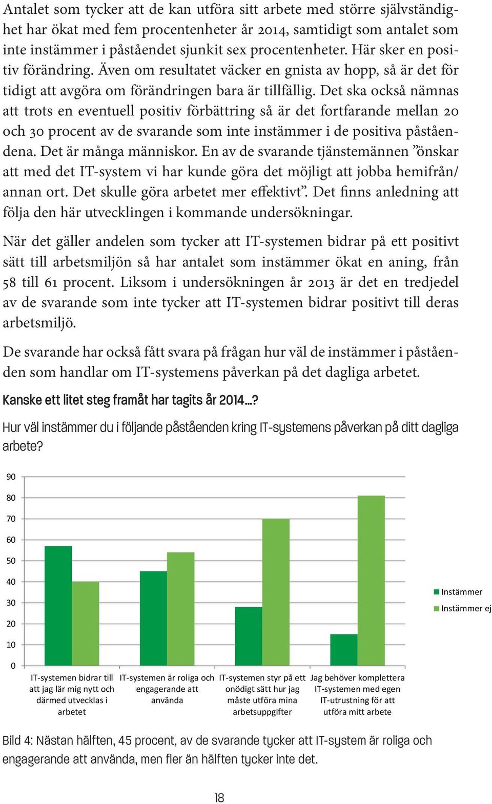 Det ska också nämnas att trots en eventuell positiv förbättring så är det fortfarande mellan 20 och 30 procent av de svarande som inte instämmer i de positiva påståendena. Det är många människor.