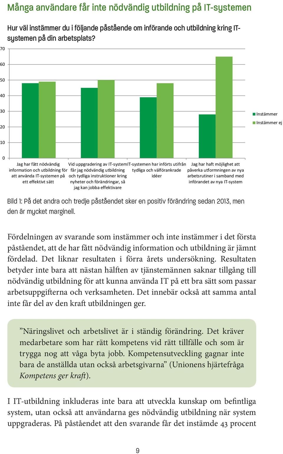 utifrån får jag nödvändig utbildning tydliga och välförankrade och tydliga instruktioner kring idéer nyheter och förändringar, så jag kan jobba effektivare Jag har haft möjlighet att påverka