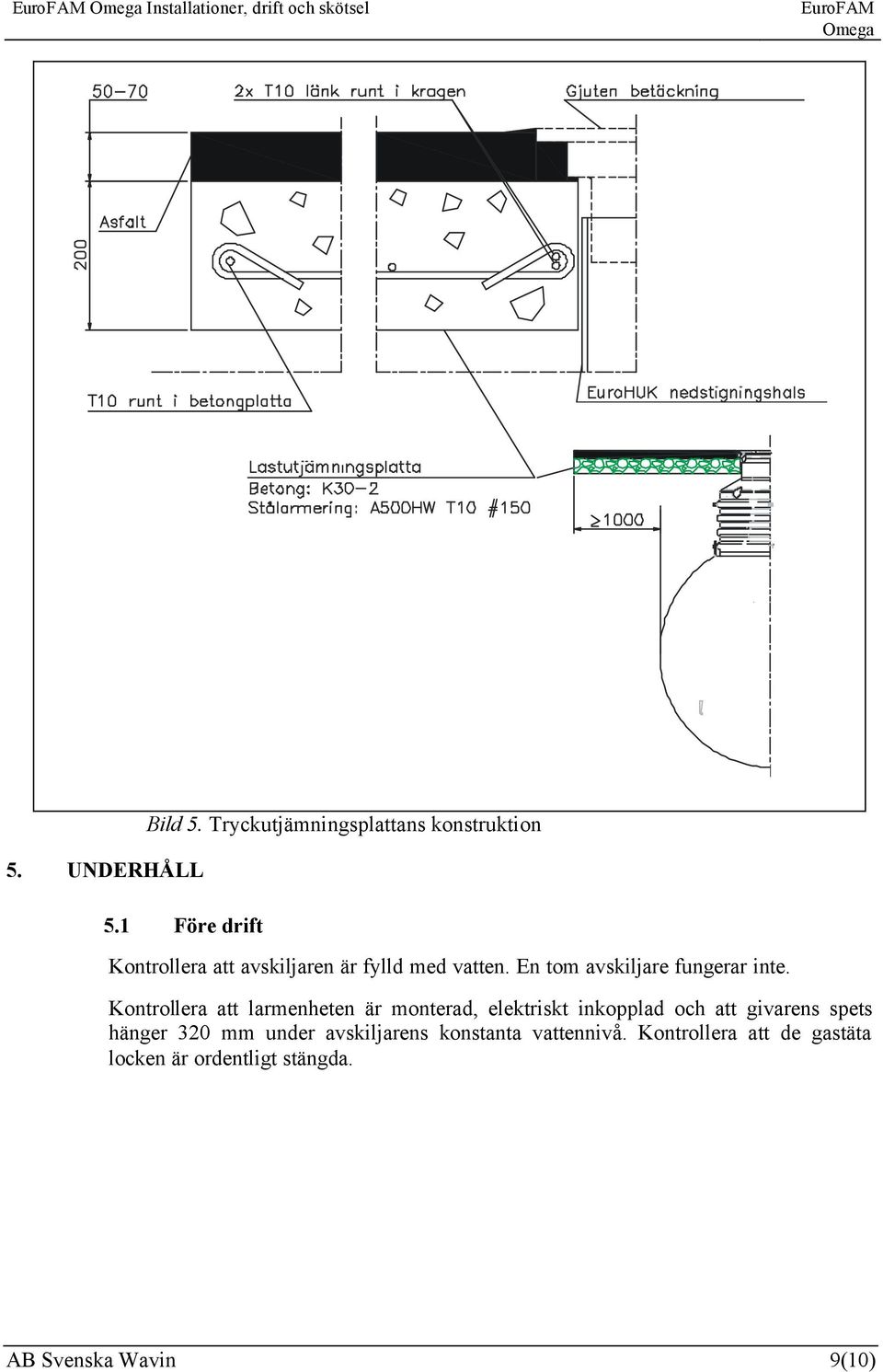 Kontrollera att larmenheten är monterad, elektriskt inkopplad och att givarens spets hänger