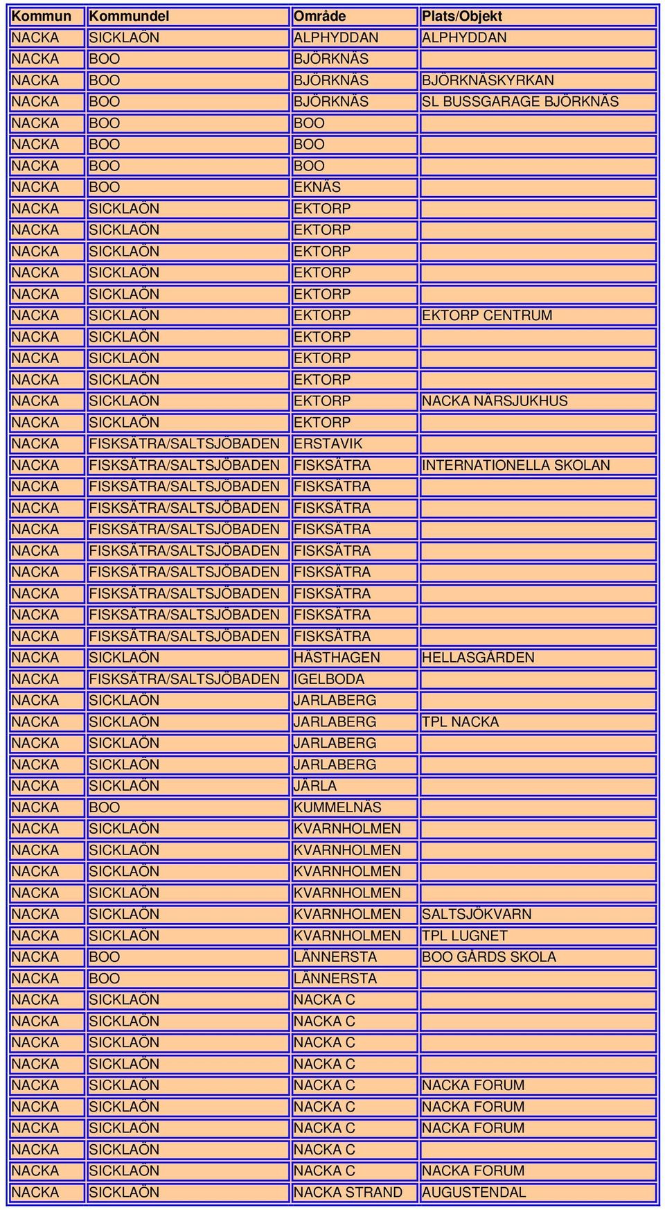 NACKA SICKLAÖN JARLABERG NACKA SICKLAÖN JARLABERG TPL NACKA NACKA SICKLAÖN JARLABERG NACKA SICKLAÖN JARLABERG NACKA SICKLAÖN JÄRLA NACKA BOO KUMMELNÄS NACKA SICKLAÖN KVARNHOLMEN NACKA SICKLAÖN