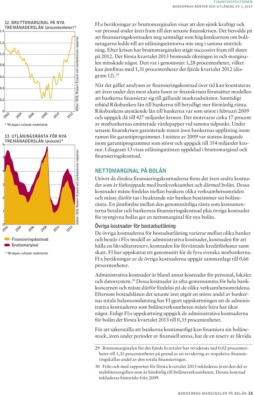 rapporter Källor: SCB, Reuters Ecowin och storbankernas rapporter 1 p ram 1 p ram FI:s beräkningar av bruttomarginalen visar att den sjönk kraftigt och var pressad under åren fram till den senaste