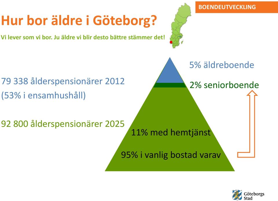 5% äldreboende 79 338 ålderspensionärer 2012 (53% i ensamhushåll)