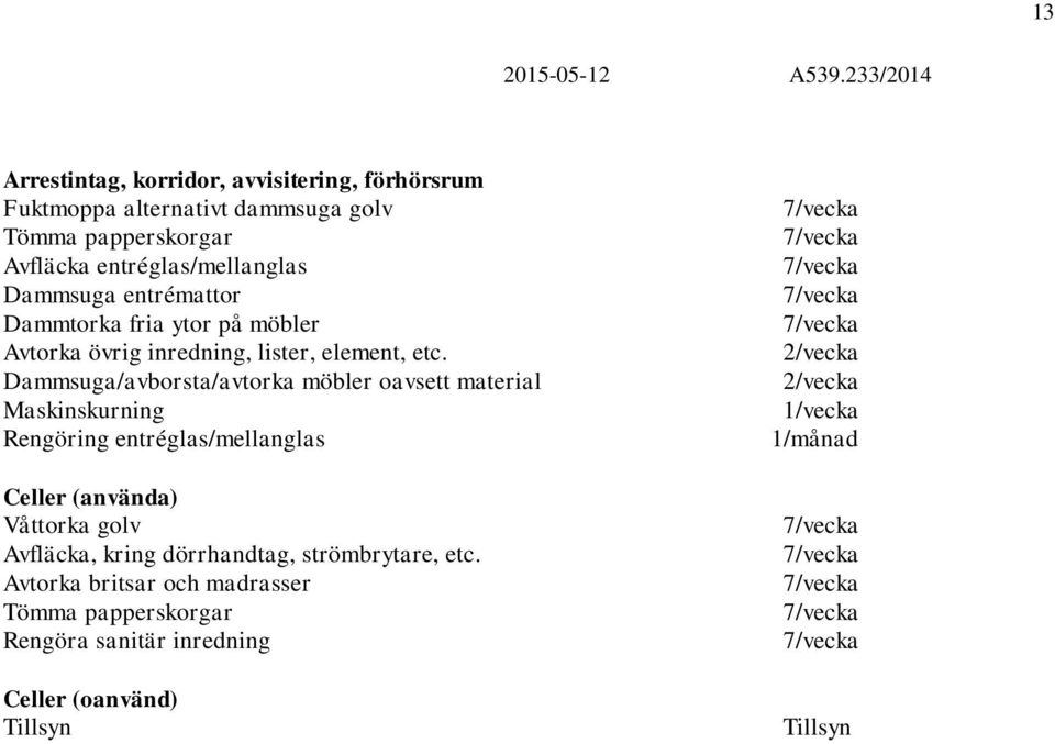 Rengöring entréglas/mellanglas Celler (använda) Våttorka golv Avtorka
