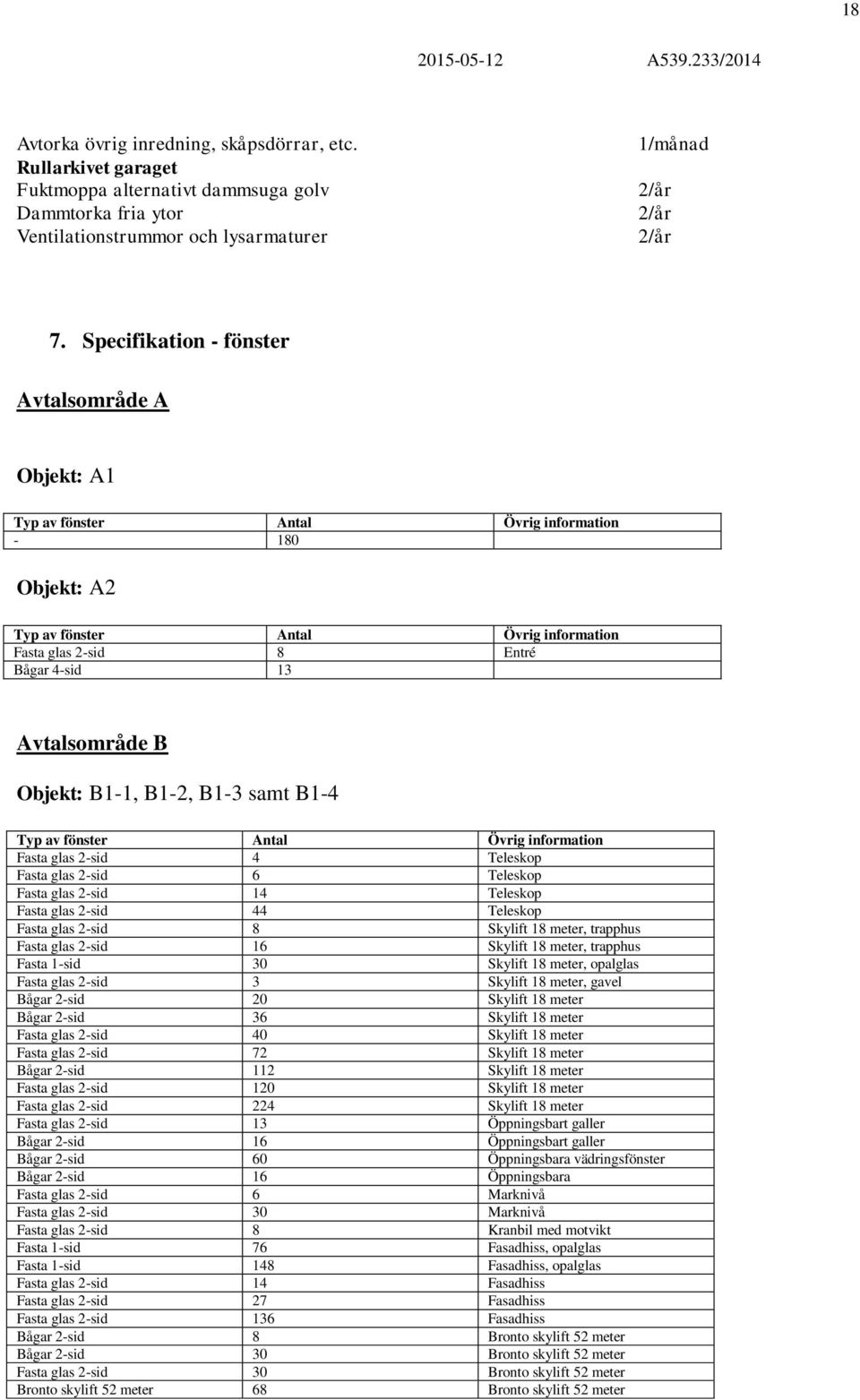 Objekt: B1-1, B1-2, B1-3 samt B1-4 Typ av fönster Antal Övrig information Fasta glas 2-sid 4 Teleskop Fasta glas 2-sid 6 Teleskop Fasta glas 2-sid 14 Teleskop Fasta glas 2-sid 44 Teleskop Fasta glas