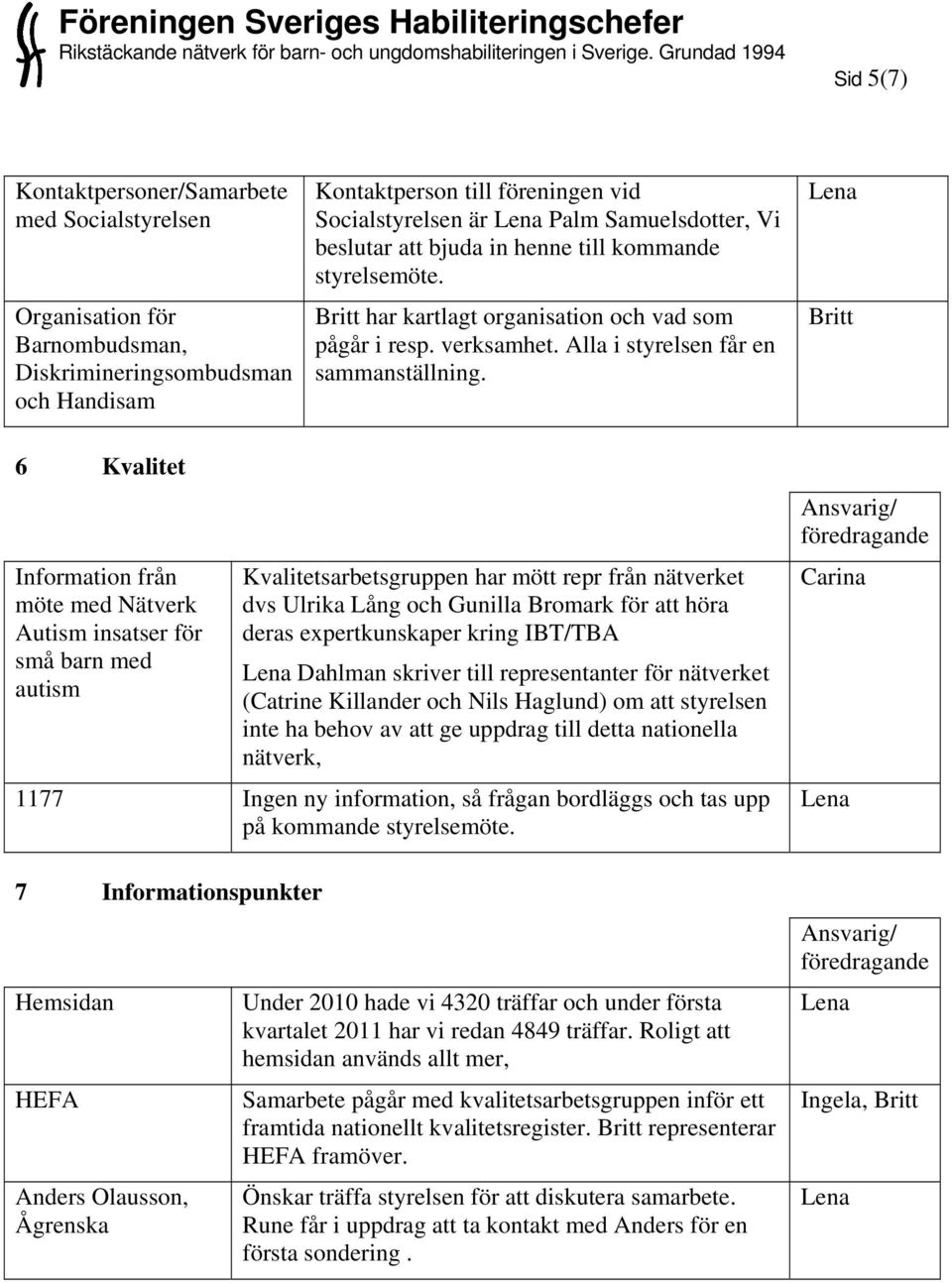 Britt 6 Kvalitet Information från möte med Nätverk Autism insatser för små barn med autism Kvalitetsarbetsgruppen har mött repr från nätverket dvs Ulrika Lång och Gunilla Bromark för att höra deras