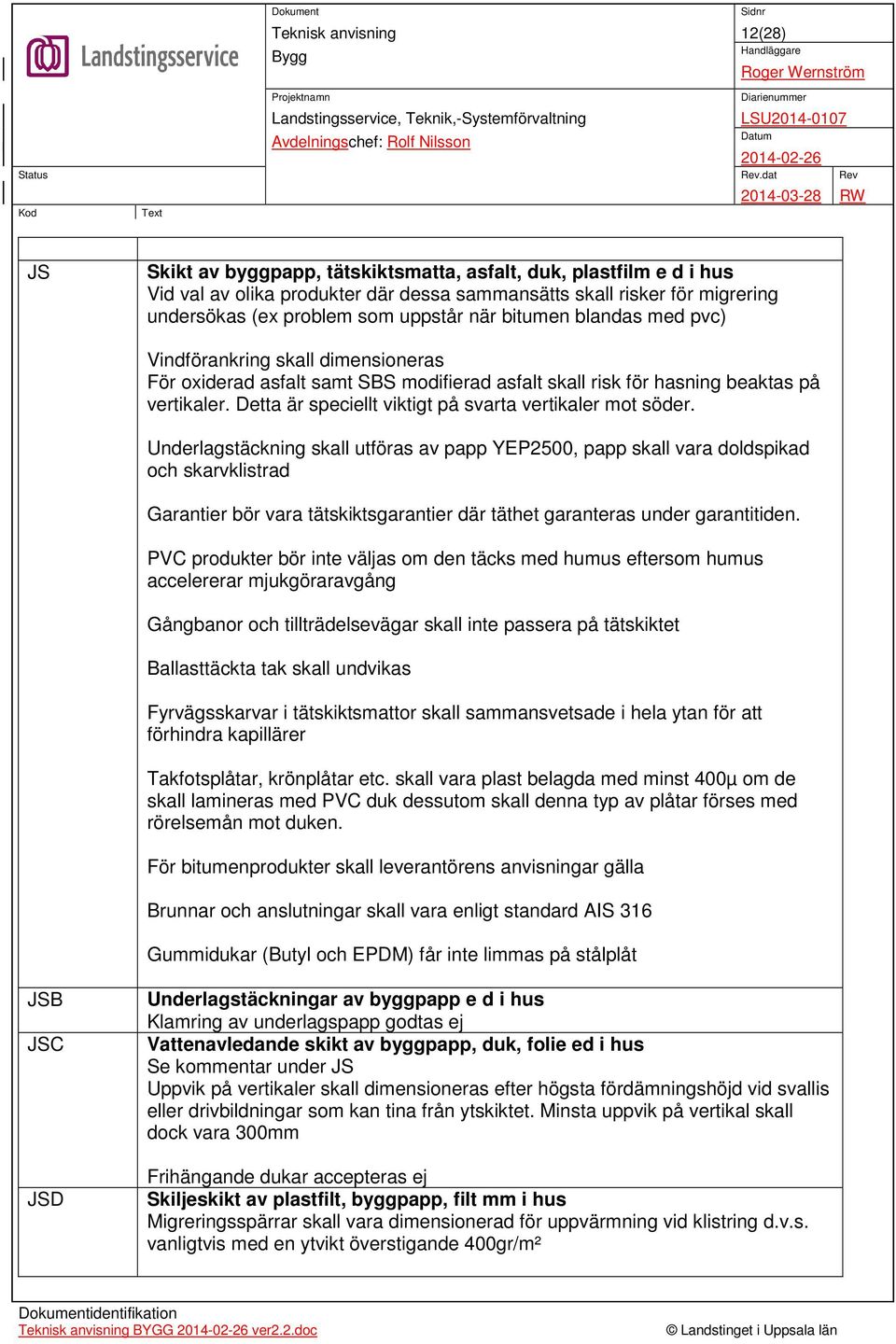 Detta är speciellt viktigt på svarta vertikaler mot söder.
