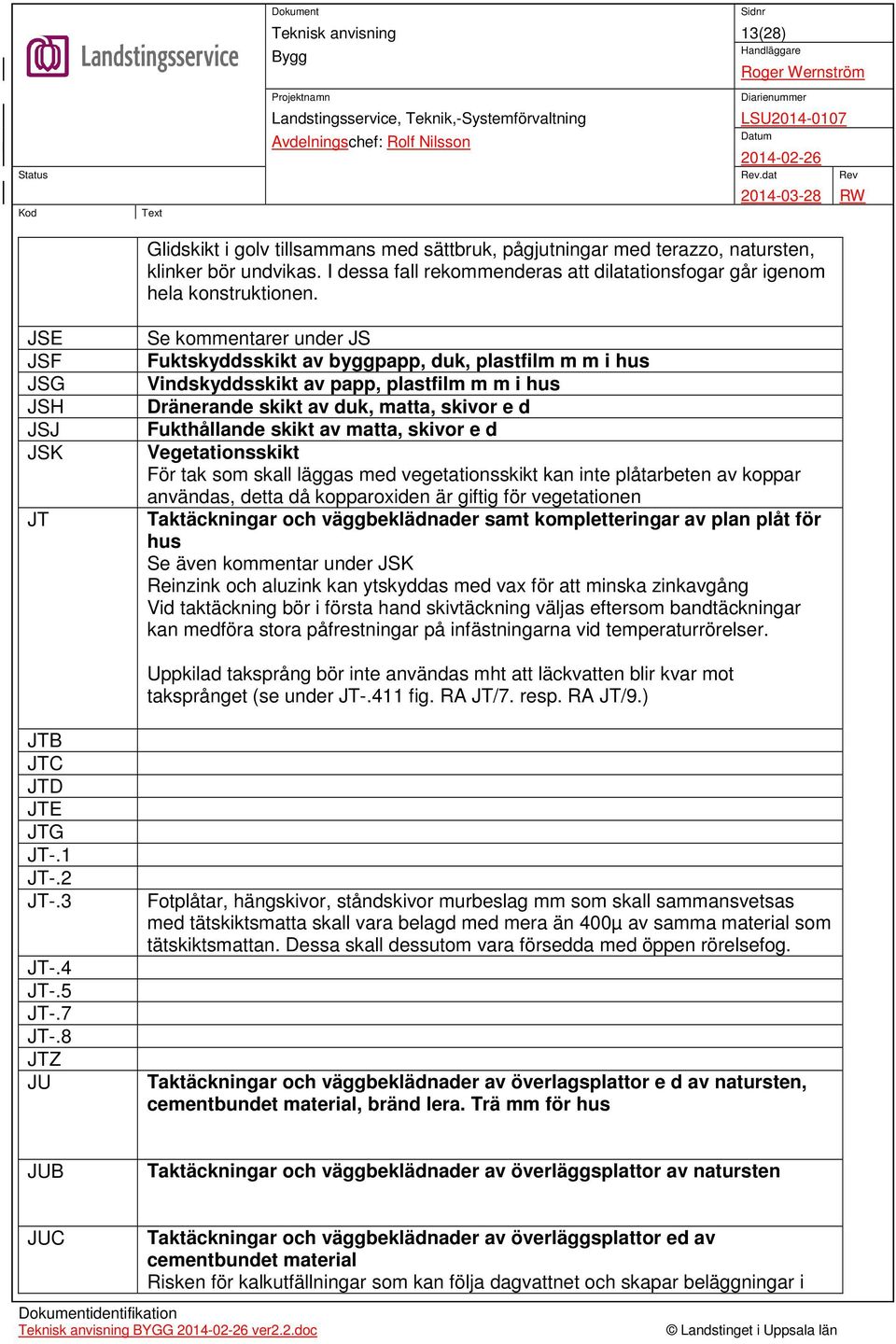 Fukthållande skikt av matta, skivor e d Vegetationsskikt För tak som skall läggas med vegetationsskikt kan inte plåtarbeten av koppar användas, detta då kopparoxiden är giftig för vegetationen