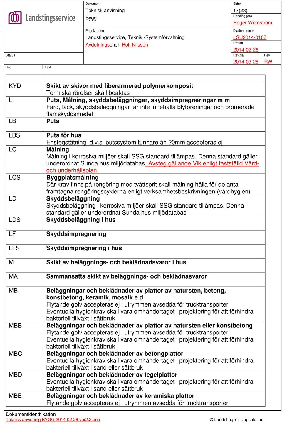 Denna standard gäller underordnat Sunda hus miljödatabas. Avsteg gällande Vik enligt fastställd Vårdoch underhållsplan.