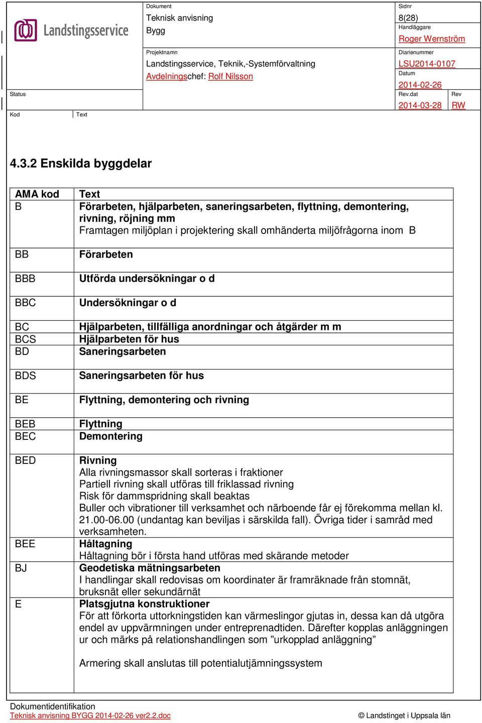 projektering skall omhänderta miljöfrågorna inom B Förarbeten Utförda undersökningar o d Undersökningar o d Hjälparbeten, tillfälliga anordningar och åtgärder m m Hjälparbeten för hus