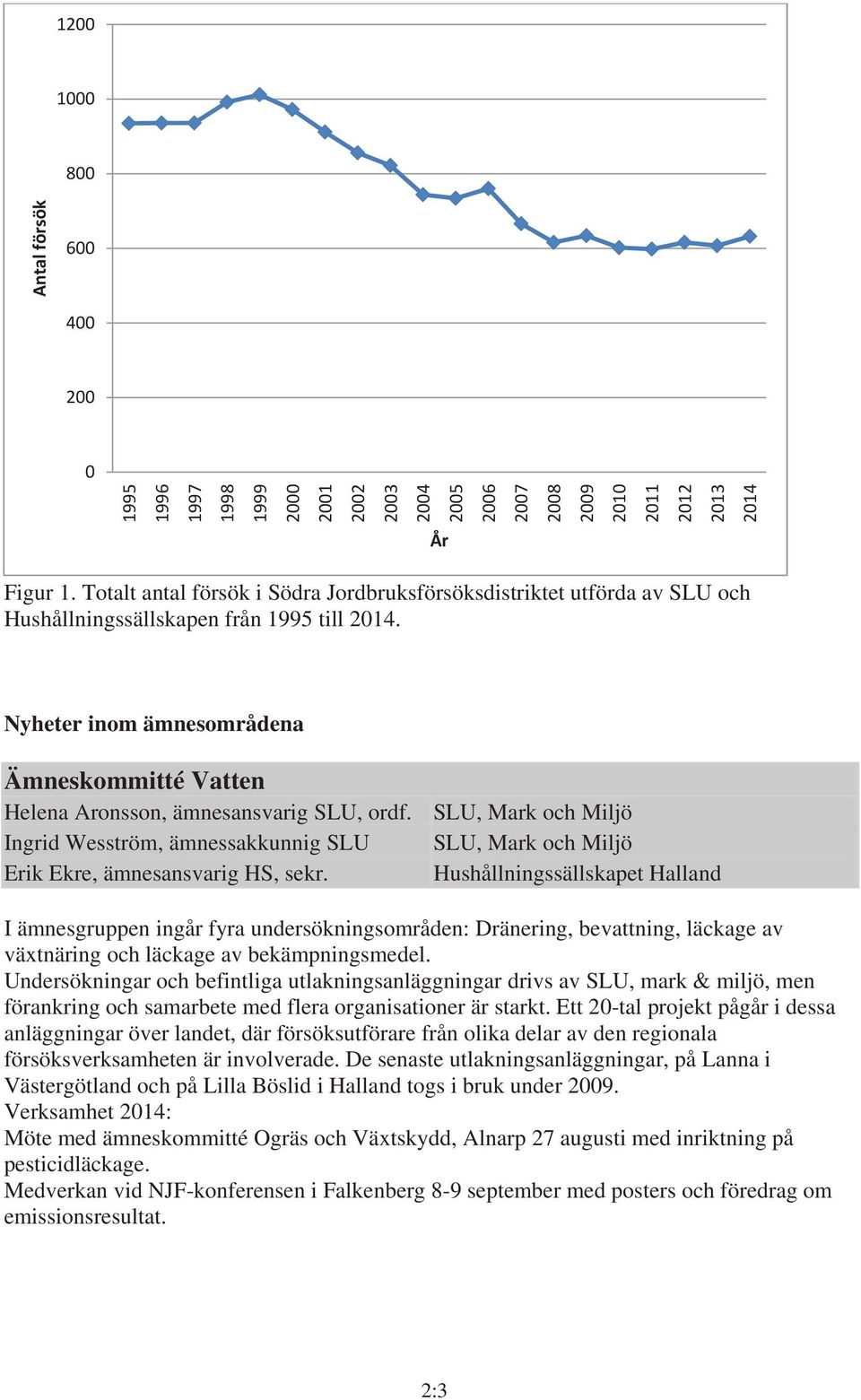 Nyheter inom ämnesområdena Ämneskommitté Vatten Helena Aronsson, ämnesansvarig SLU, ordf. SLU, Mark och Miljö Ingrid Wesström, ämnessakkunnig SLU SLU, Mark och Miljö Erik Ekre, ämnesansvarig HS, sekr.