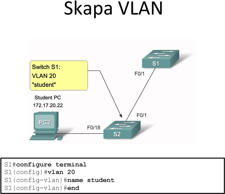 S1(config-vlan)#name