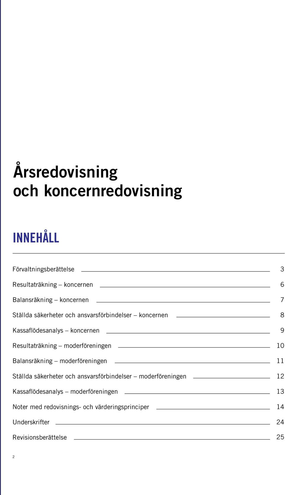 moderföreningen Balansräkning moderföreningen Ställda säkerheter och ansvarsförbindelser moderföreningen