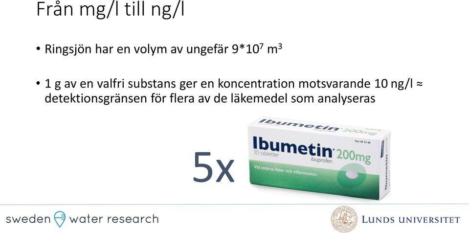 ger en koncentration motsvarande 10 ng/l