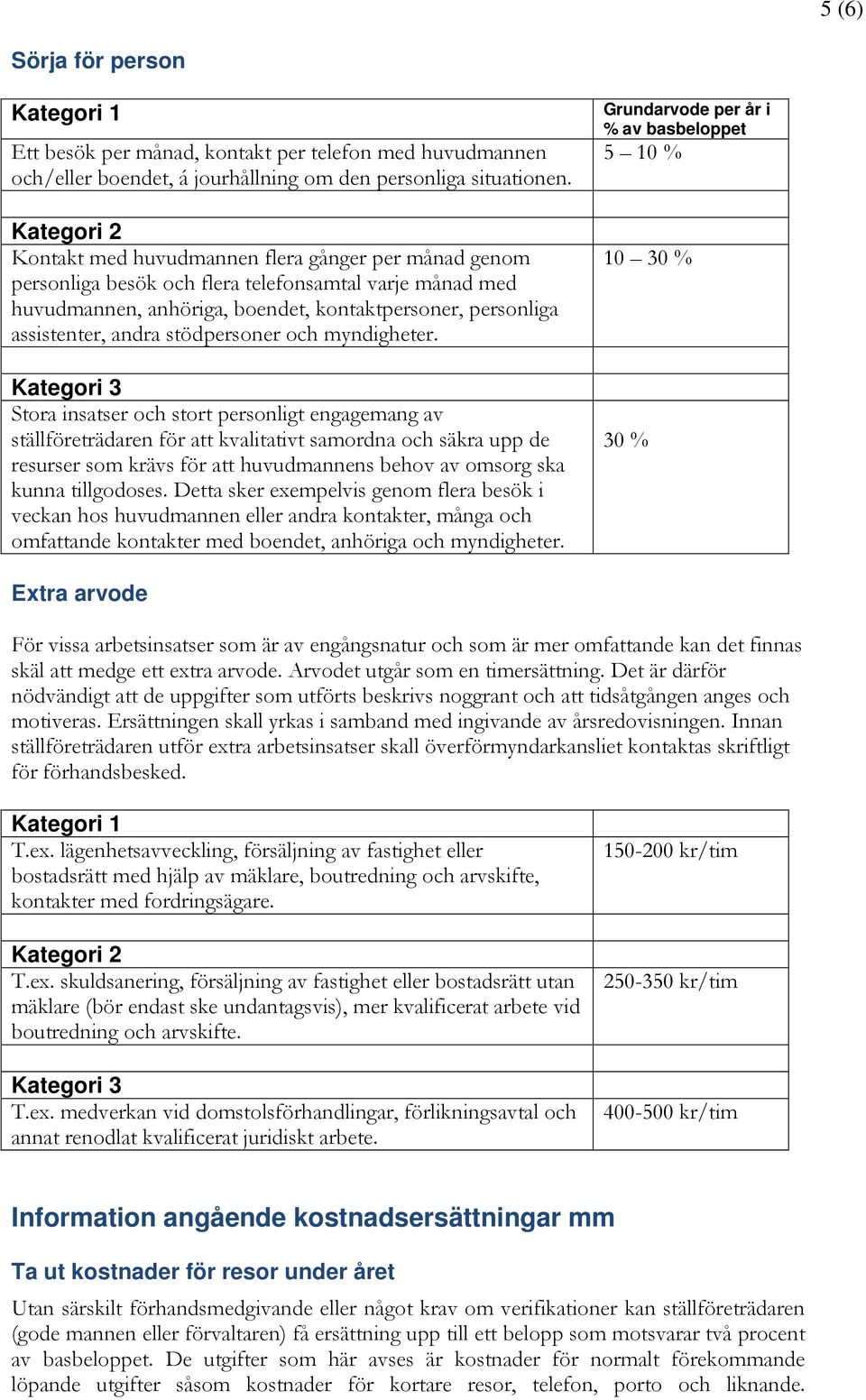 stödpersoner och myndigheter.