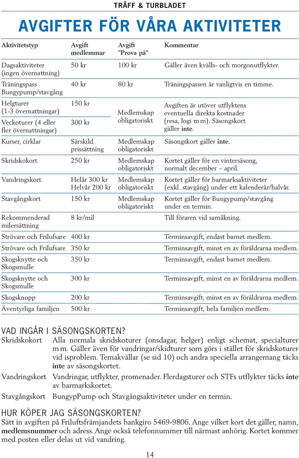 Bungypump/stavgång Helgturer (1-3 övernattningar) Veckoturer (4 eller fler övernattningar) 150 kr 300 kr Medlemskap obligatoriskt Avgiften är utöver utflyktens eventuella direkta kostnader (resa,