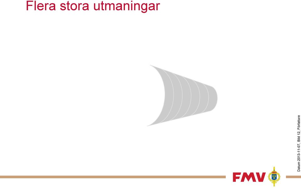 Förändringar inom Utökat ansvar försvarslogistik
