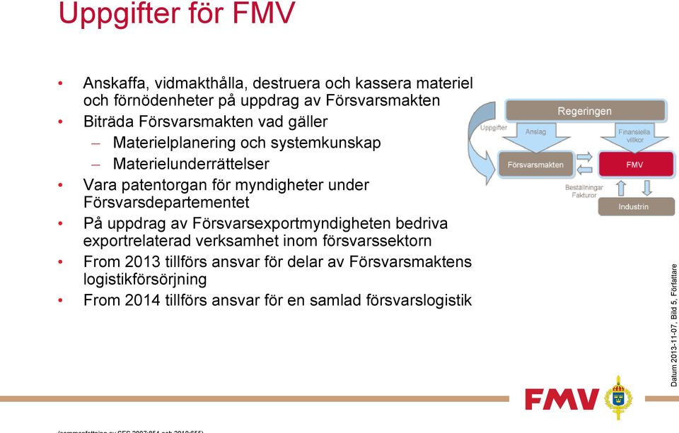 patentorgan för myndigheter under Försvarsdepartementet På uppdrag av Försvarsexportmyndigheten bedriva exportrelaterad verksamhet