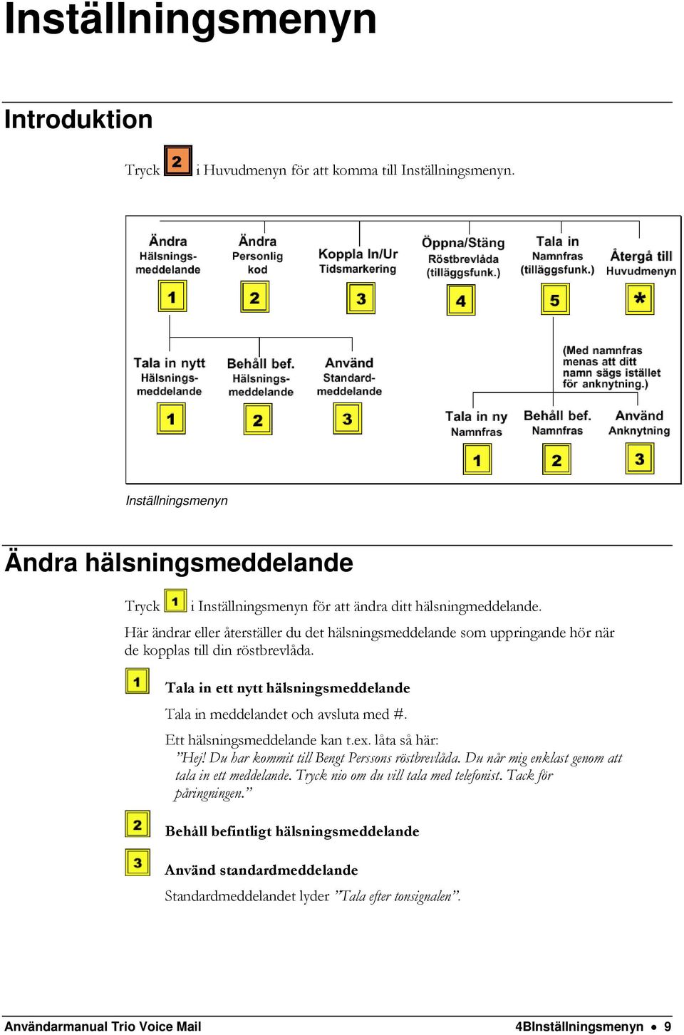 Ett hälsningsmeddelande kan t.ex. låta så här: Hej! Du har kommit till Bengt Perssons röstbrevlåda. Du når mig enklast genom att tala in ett meddelande. nio om du vill tala med telefonist.