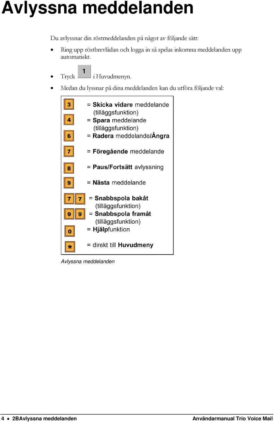 automatiskt. 1 i Huvudmenyn.