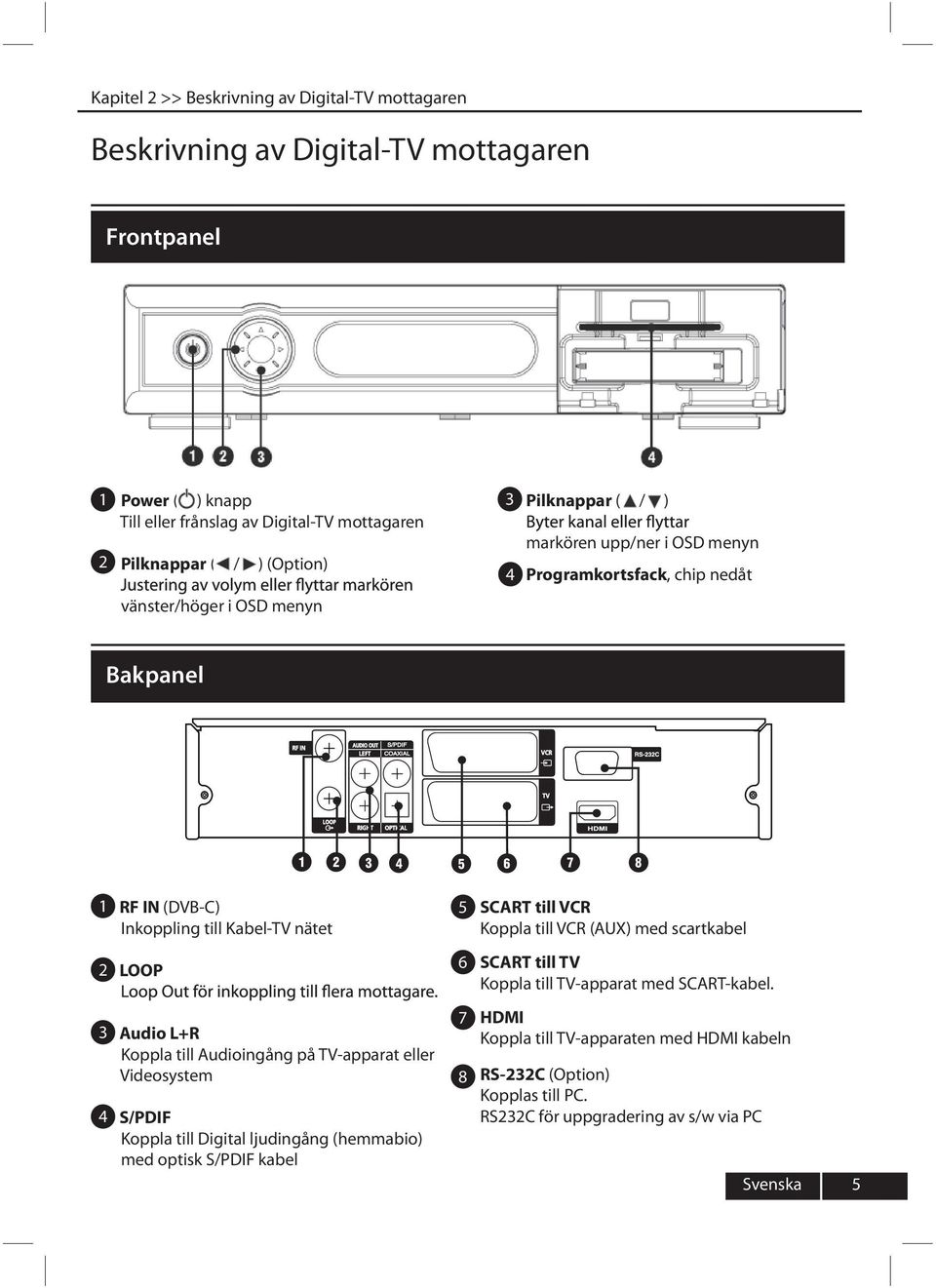 SCART till VCR Koppla till VCR (AUX) med scartkabel 2 LOOP 6 SCART till TV Koppla till TV-apparat med SCART-kabel.