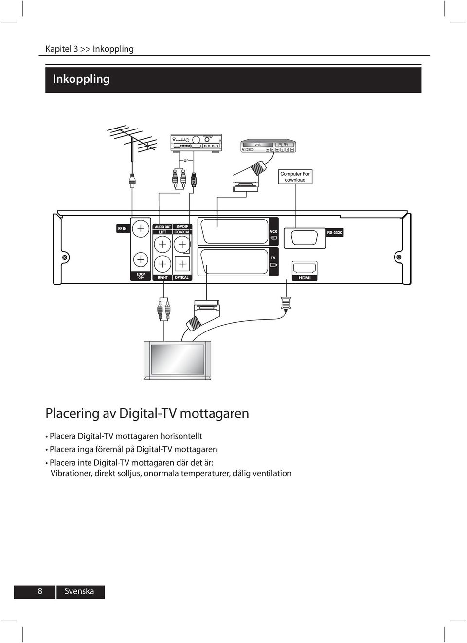 Digital-TV mottagaren Placera inte Digital-TV mottagaren där det är: