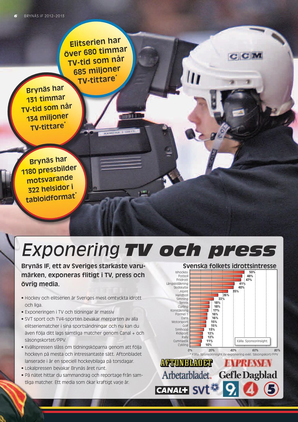 Hockey och elitserien är Sveriges mest omtyckta idrott och liga.