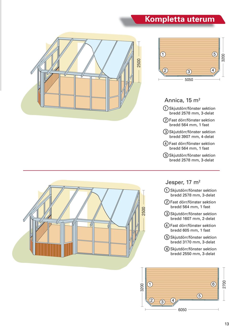 Jesper, 17 m 2 1 Skjutdörr/fönster sektion bredd 2578 mm, 3-delat 2 Fast dörr/fönster sektion bredd 564 mm, 1 fast 3 Skjutdörr/fönster sektion bredd 1607 mm,