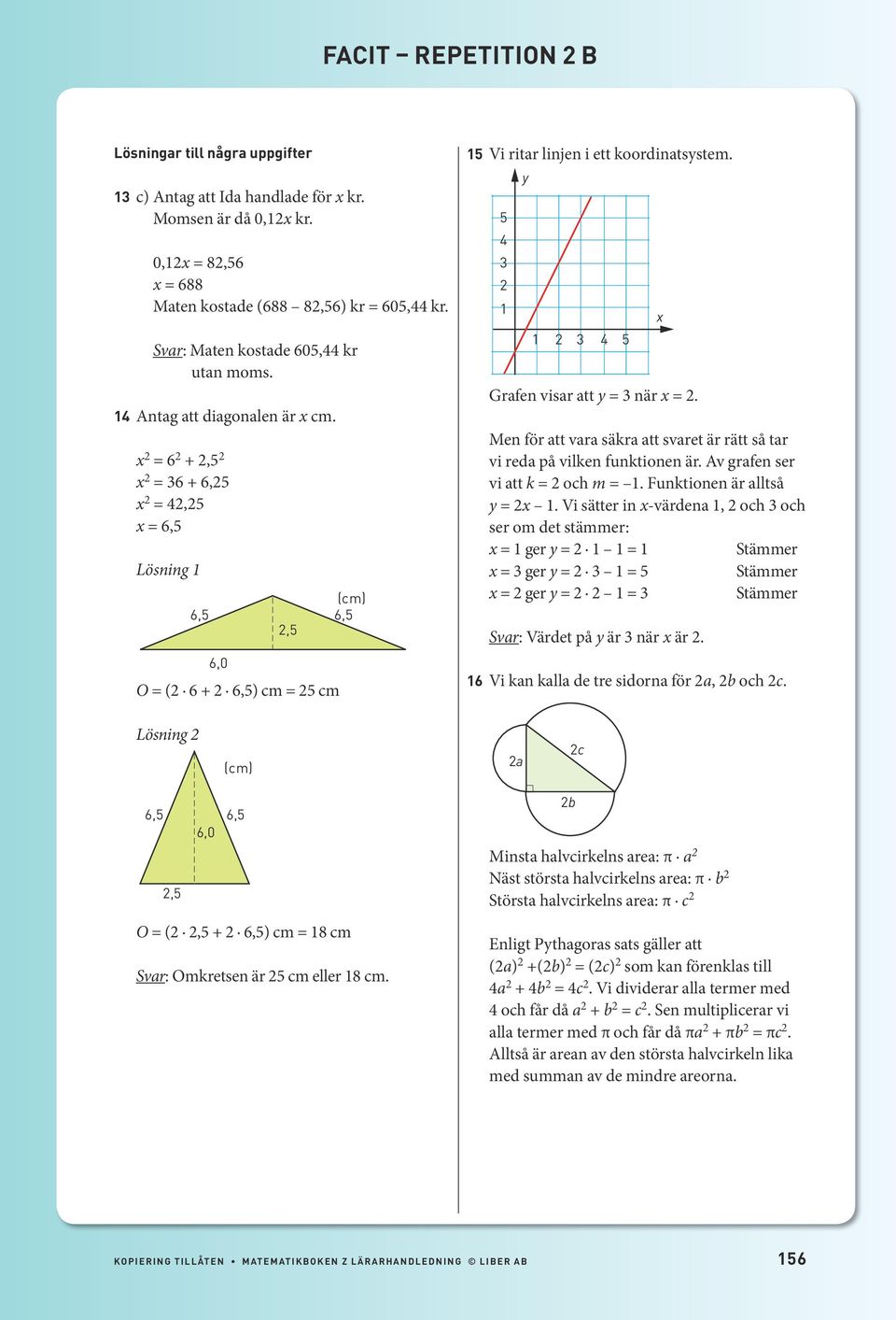 Men för att vara säkra att svaret är rätt så tar vi reda på vilken funktionen är. v grafen ser vi att k = och m =. Funktionen är alltså =.