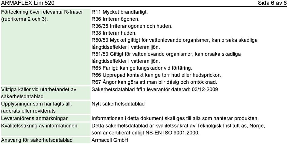 R50/53 Mycket giftigt för vattenlevande organismer, kan orsaka skadliga långtidseffekter i vattenmiljön.