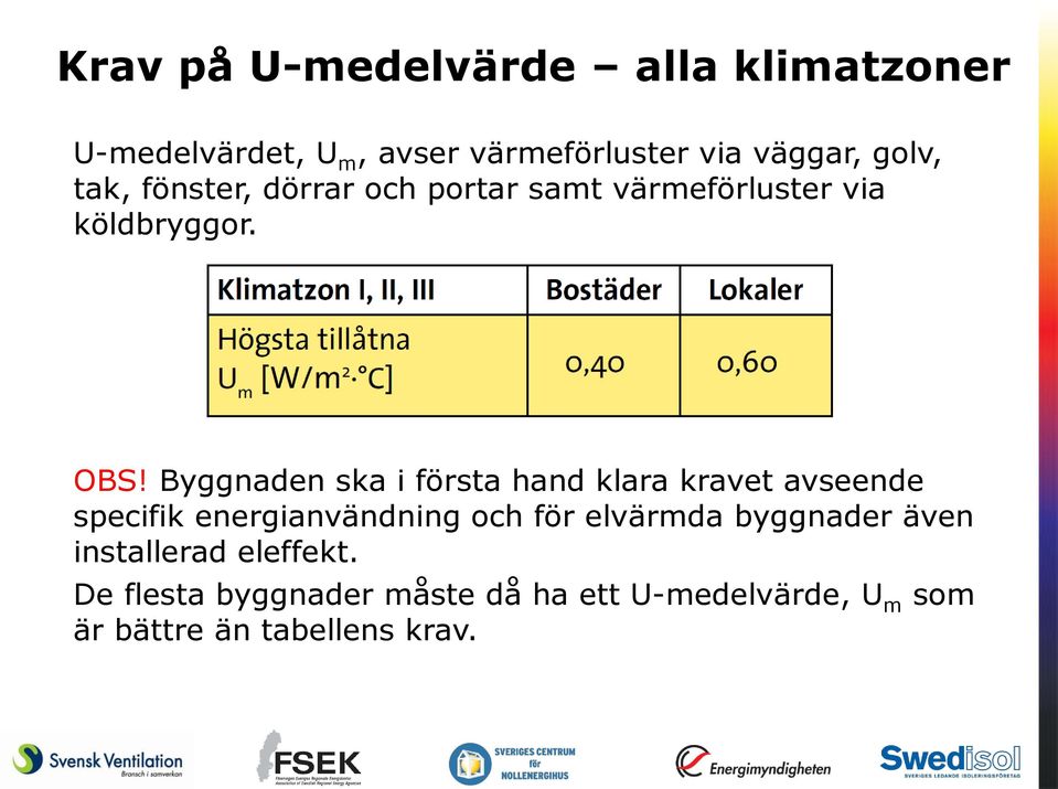 Byggnaden ska i första hand klara kravet avseende specifik energianvändning och för elvärmda