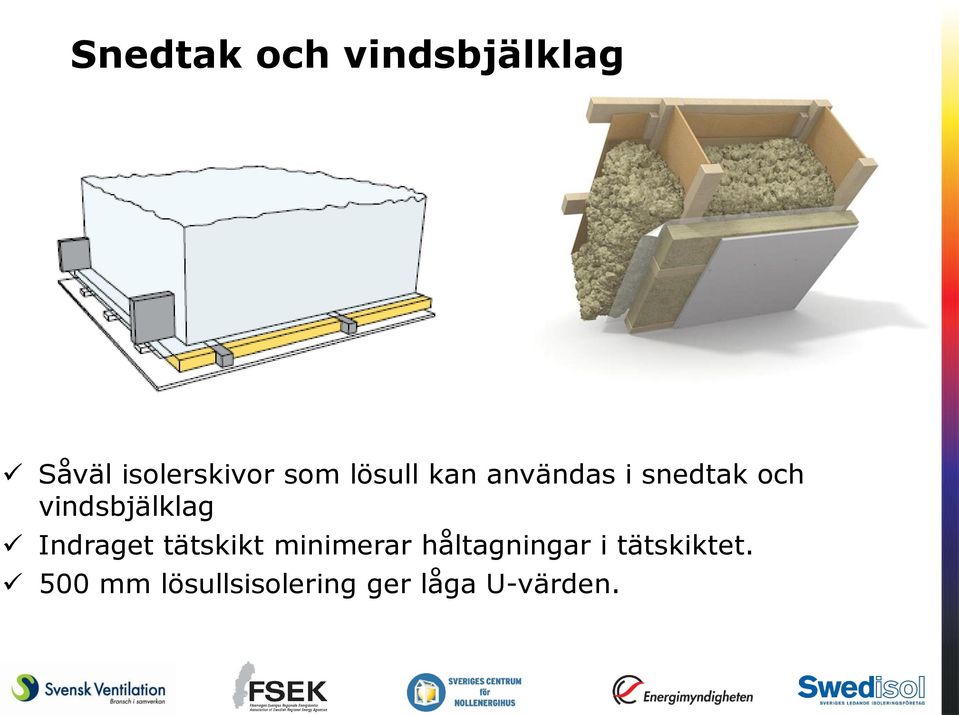 Indraget tätskikt minimerar håltagningar i