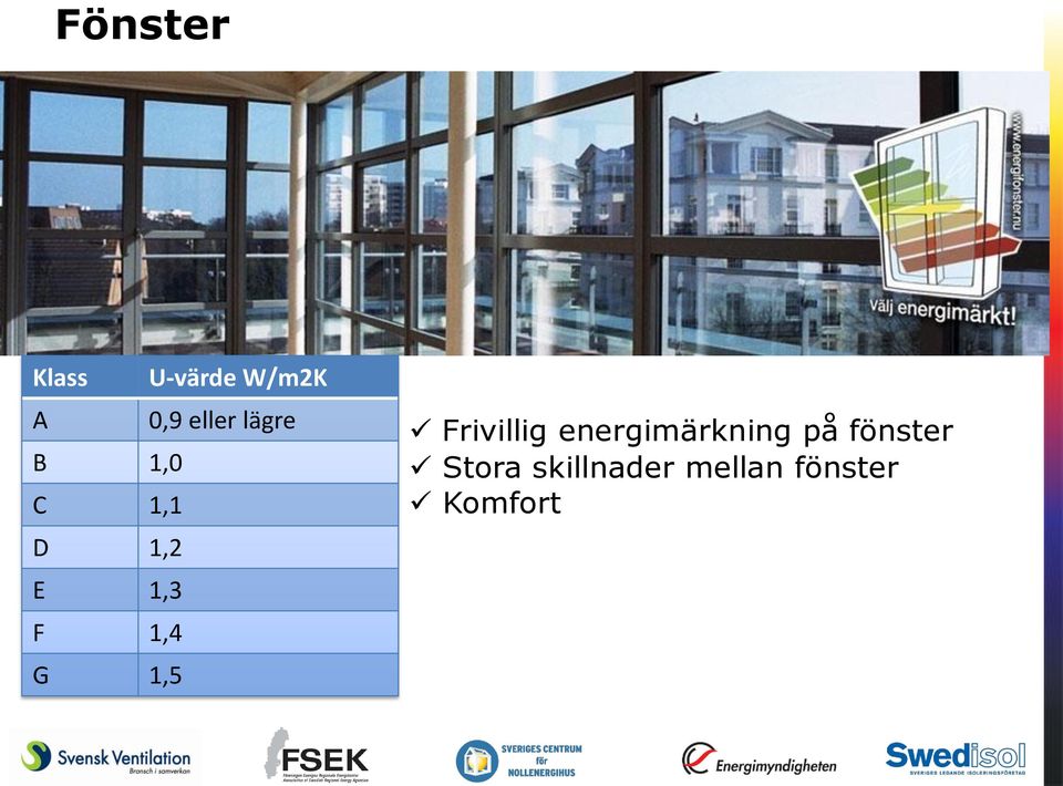 1,5 Frivillig energimärkning på fönster