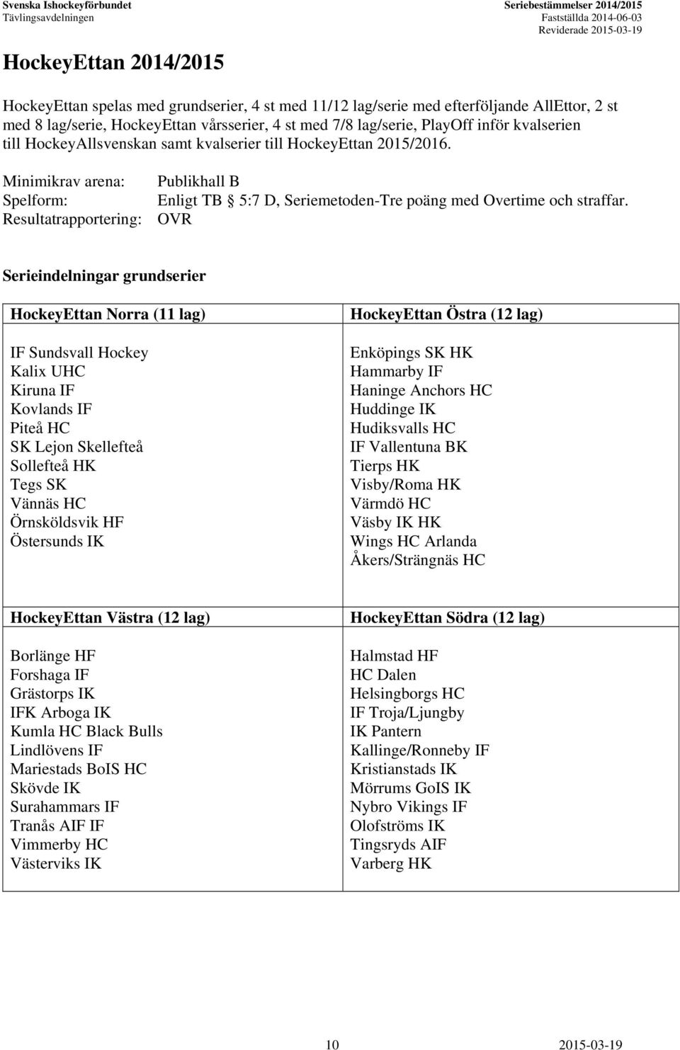 Resultatrapportering: OVR Serieindelningar grundserier HockeyEttan Norra (11 lag) IF Sundsvall Hockey Kalix UHC Kiruna IF Kovlands IF Piteå HC SK Lejon Skellefteå Sollefteå HK Tegs SK Vännäs HC