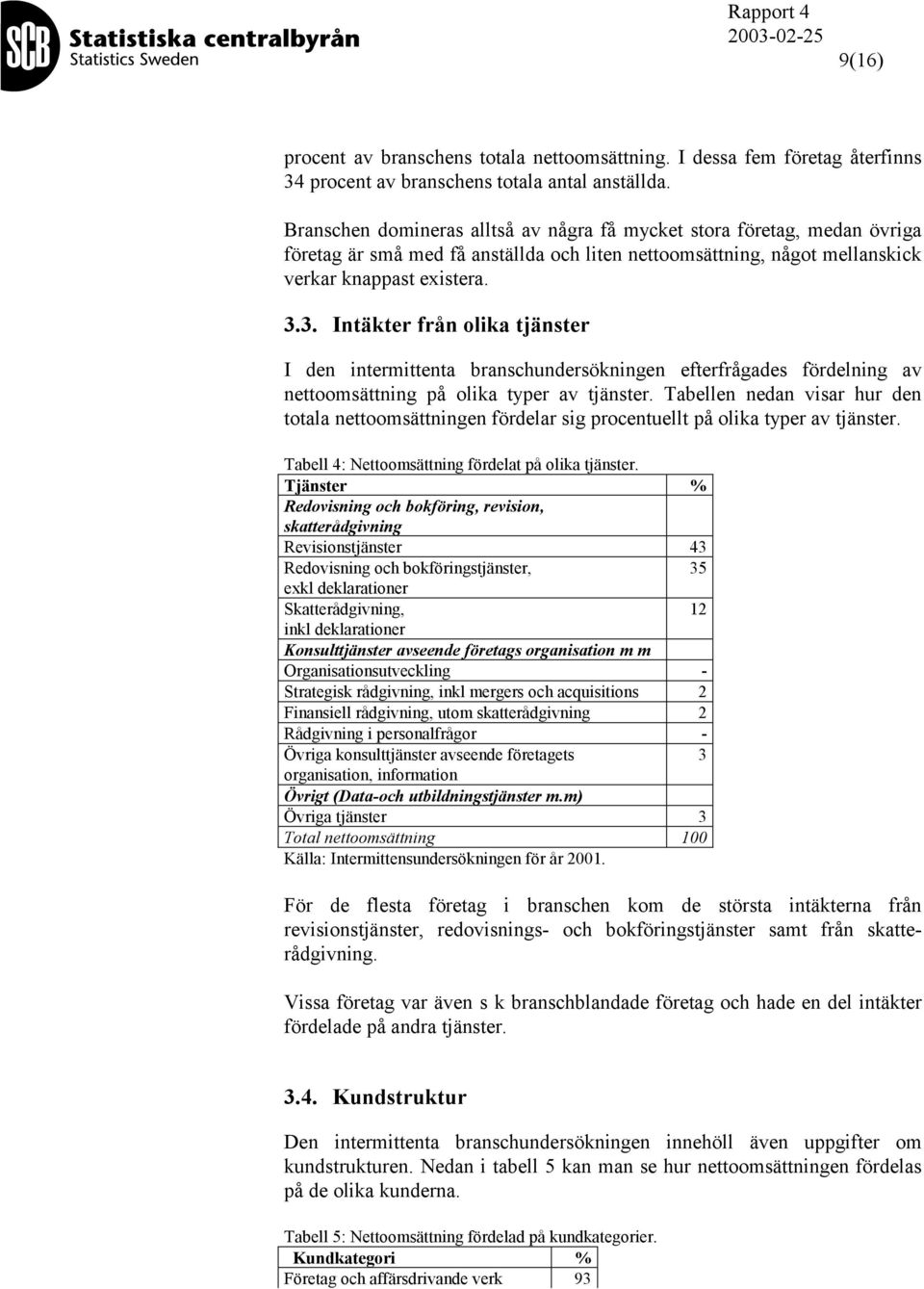 3. Intäkter från olika tjänster I den intermittenta branschundersökningen efterfrågades fördelning av nettoomsättning på olika typer av tjänster.