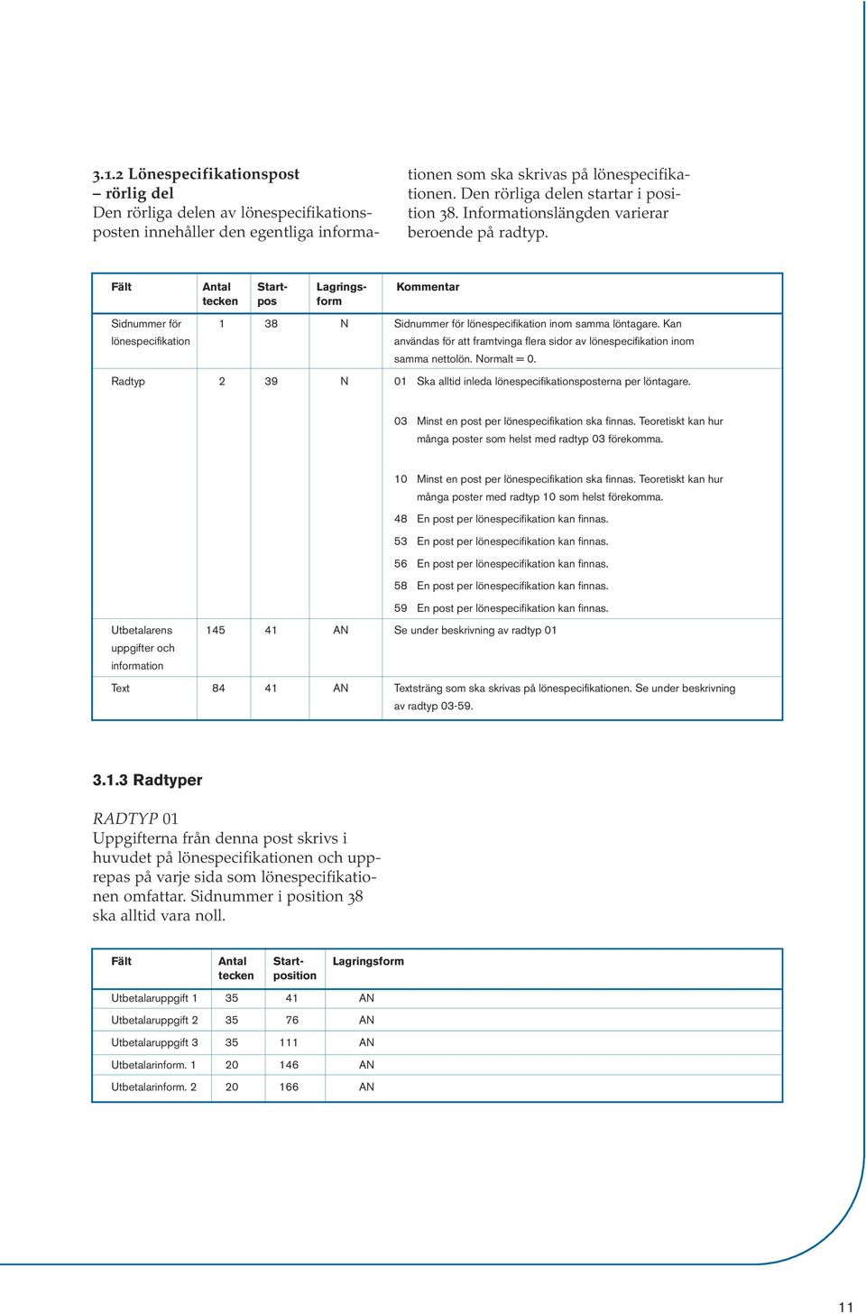 Kan lönespecifikation användas för att framtvinga flera sidor av lönespecifikation inom samma nettolön. Normalt = 0. Radtyp 2 39 N 01 Ska alltid inleda lönespecifikationsposterna per löntagare.