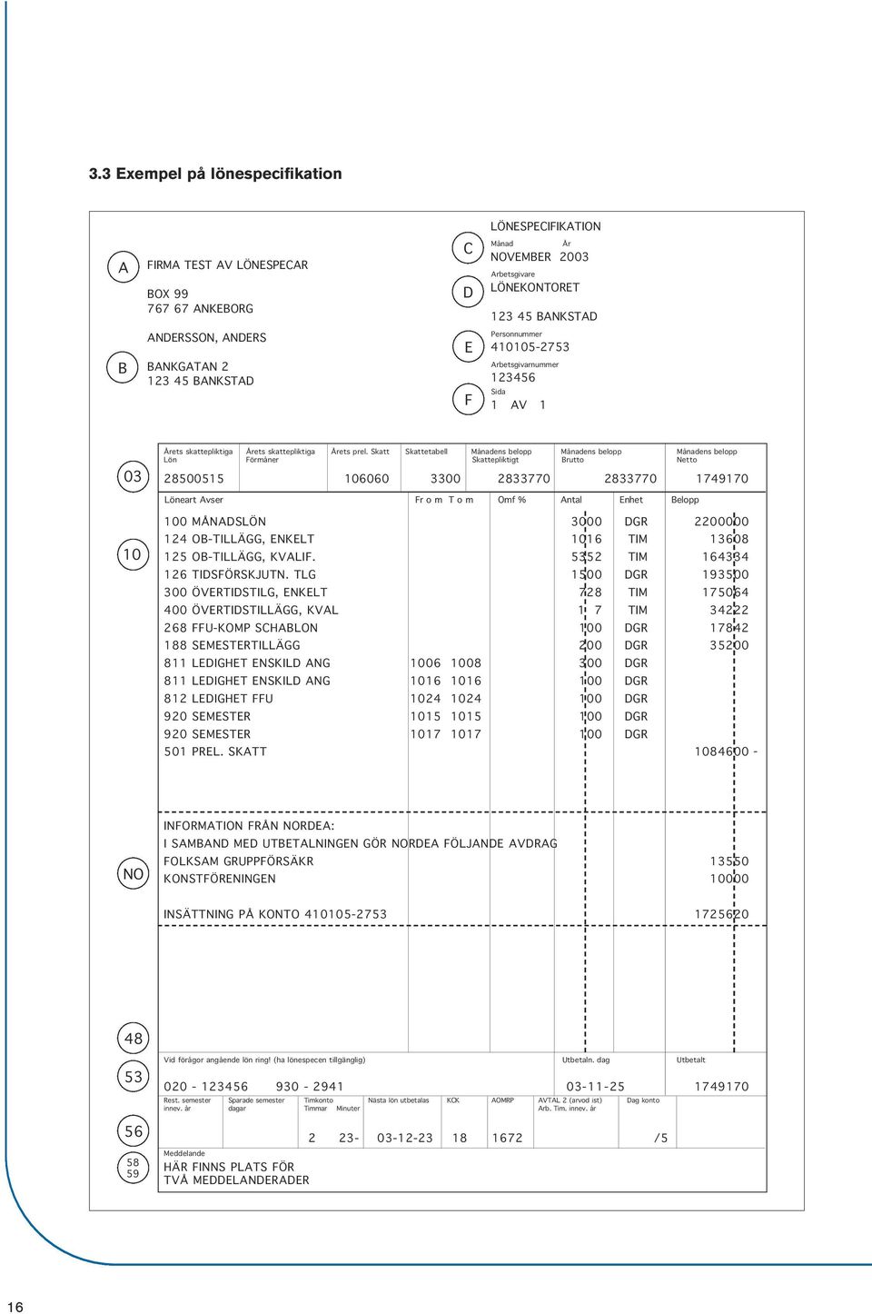 Skatt Skattetabell Månadens belopp Månadens belopp Månadens belopp Lön Förmåner Skattepliktigt Brutto Netto 28500515 106060 3300 2833770 2833770 1749170 Löneart Avser Fr o m T o m Omf % Antal Enhet