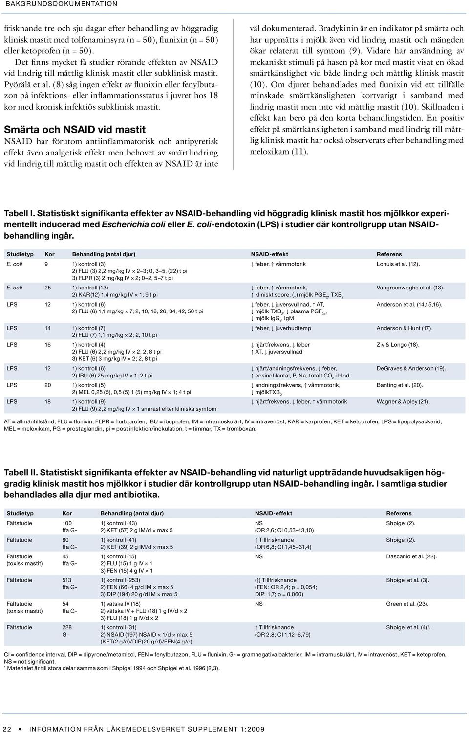 (8) såg ingen effekt av flunixin eller fenylbutazon på infektions- eller inflammationsstatus i juvret hos 18 kor med kronisk infektiös subklinisk mastit.