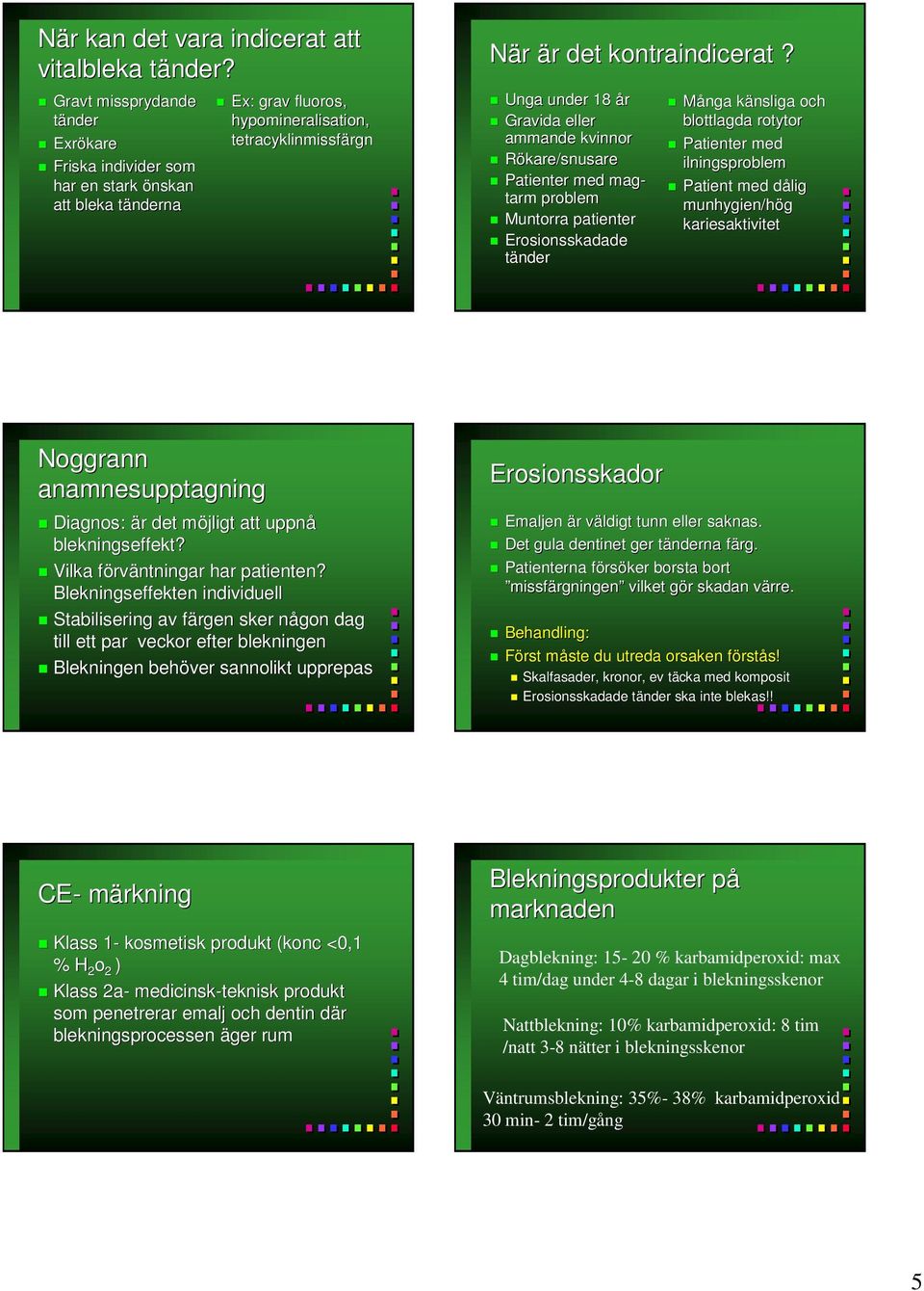 Unga under 18 år Gravida eller ammande kvinnor Rökare/snusare Patienter med mag- tarm problem Muntorra patienter Erosionsskadade tänder Många känsliga k och blottlagda rotytor Patienter med