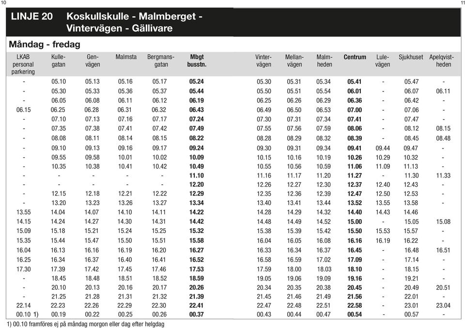 54 06.01-06.07 06.11-06.05 06.08 06.11 06.12 06.19 06.25 06.26 06.29 06.36-06.42-06.15 06.25 06.28 06.31 06.32 06.43 06.49 06.50 06.53 07.00-07.06 - - 07.10 07.13 07.16 07.17 07.24 07.30 07.31 07.