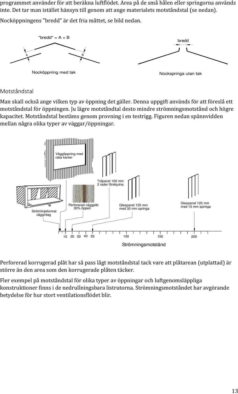 Denna uppgift används för att föreslå ett motståndstal för öppningen. Ju lägre motståndtal desto mindre strömningsmotstånd och högre kapacitet. Motståndstal bestäms genom provning i en testrigg.