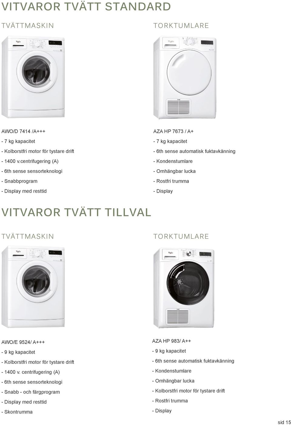 - Rostfri trumma - Display VITVAROR TVÄTT TILLVAL TVÄTTMASKIN TORKTUMLARE AWO/E 9524/ A+++ - 9 kg kapacitet - Kolborstfri motor för tystare drift - 1400 v.