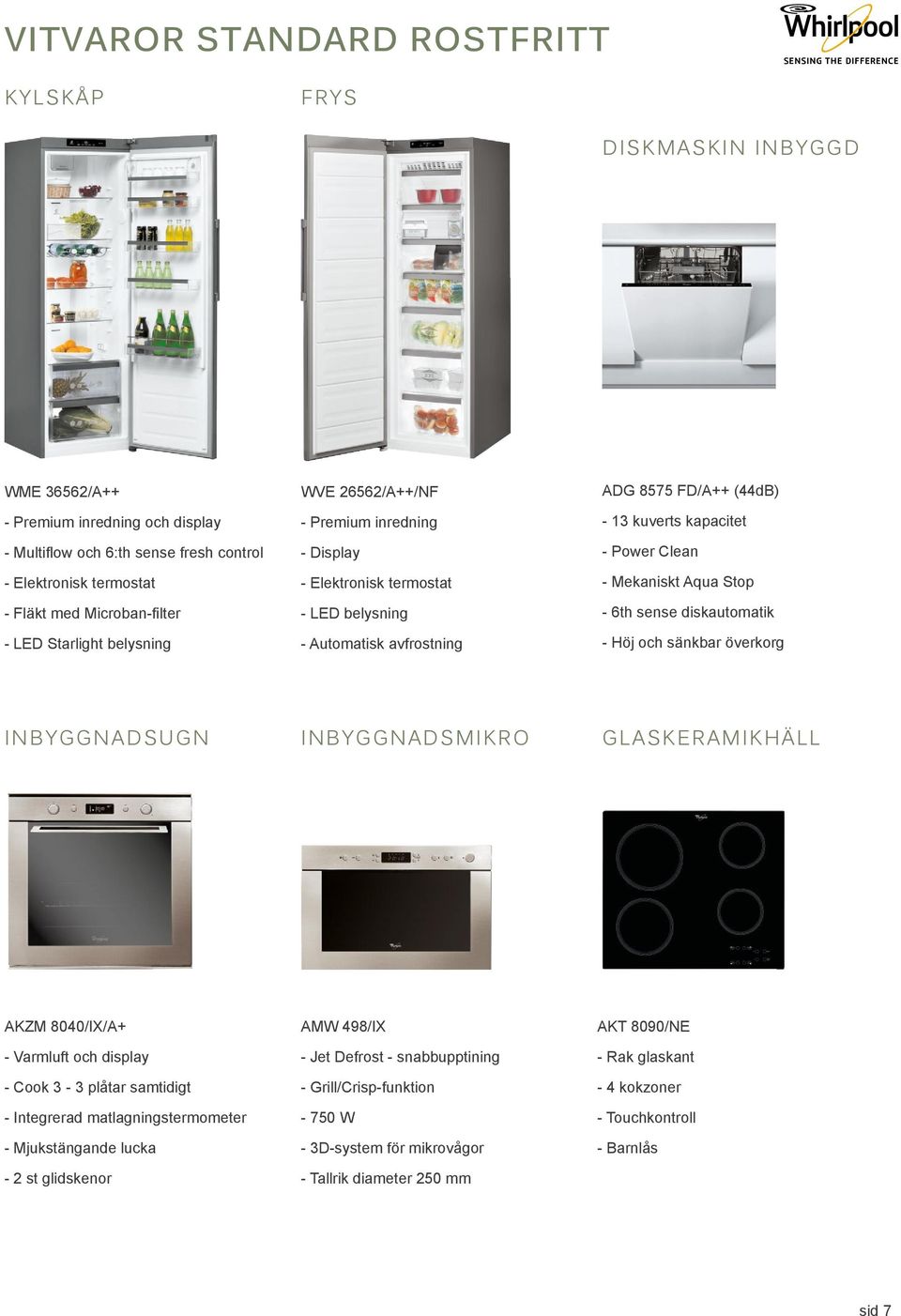 Mekaniskt Aqua Stop - 6th sense diskautomatik - Höj och sänkbar överkorg INBYGGNADSUGN INBYGGNADSMIKRO GLASKERAMIKHÄLL AKZM 8040/IX/A+ - Varmluft och display - Cook 3-3 plåtar samtidigt - Integrerad