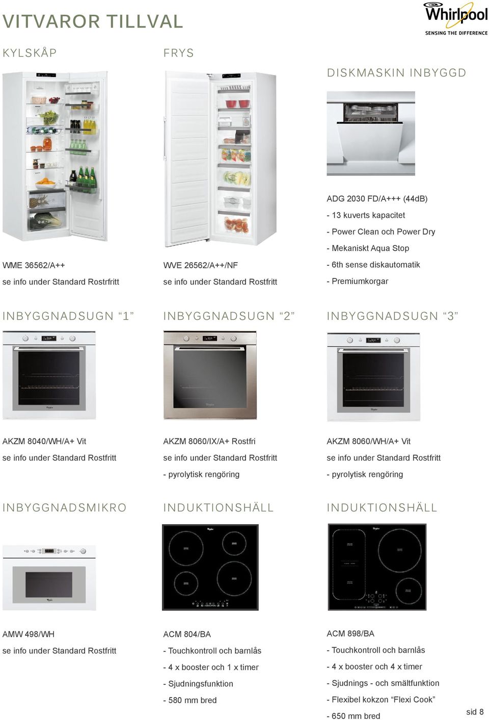 8060/IX/A+ Rostfri se info under Standard Rostfritt - pyrolytisk rengöring AKZM 8060/WH/A+ Vit se info under Standard Rostfritt - pyrolytisk rengöring INBYGGNADSMIKRO INDUKTIONSHÄLL INDUKTIONSHÄLL