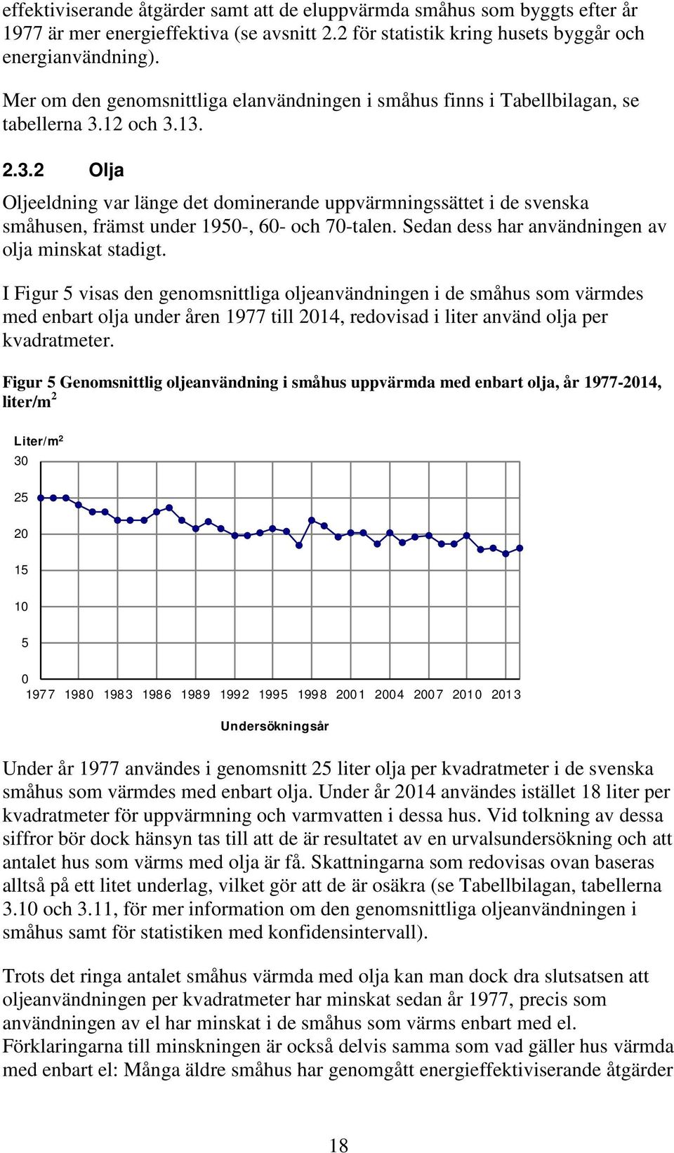 12 och 3.13. 2.3.2 Olja Oljeeldning var länge det dominerande uppvärmningssättet i de svenska småhusen, främst under 1950-, 60- och 70-talen. Sedan dess har användningen av olja minskat stadigt.