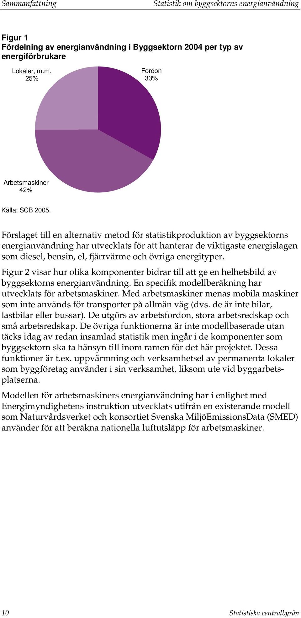 energityper. Figur 2 visar hur olika komponenter bidrar till att ge en helhetsbild av byggsektorns energianvändning. En specifik modellberäkning har utvecklats för arbetsmaskiner.